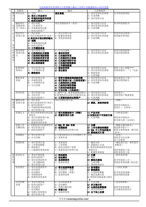 信息系统项目管理师九大管理输入输出工具带口诀最强版本----草木堂版