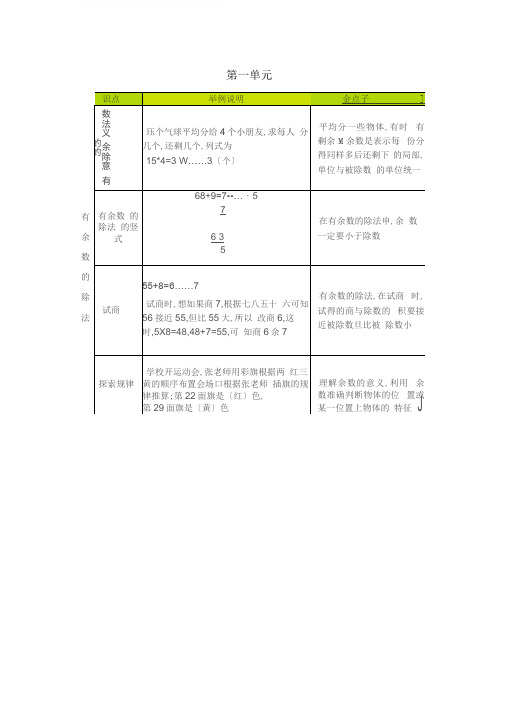 北京课改版二年级数学下册总复习知识清单