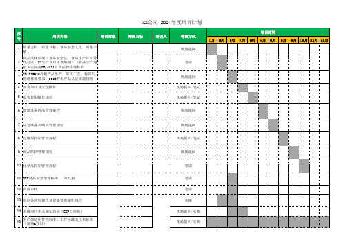 GBT19630有机产品年度培训计划