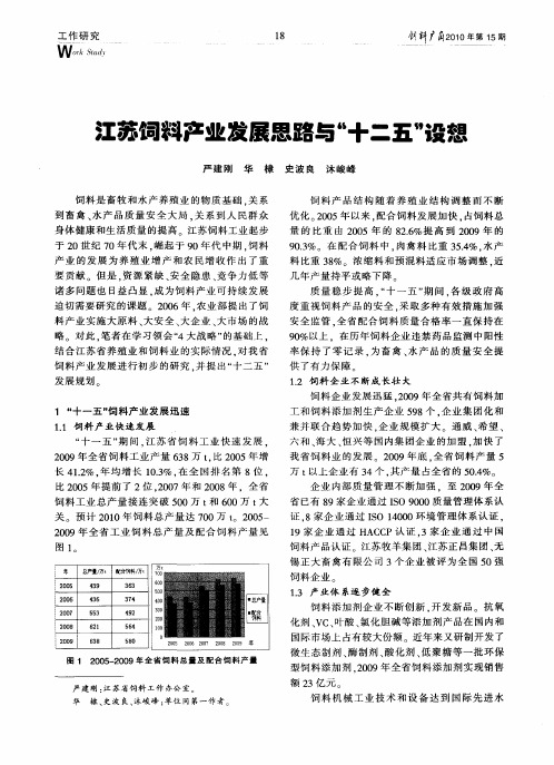 江苏饲料产业发展思路与“十二五”设想