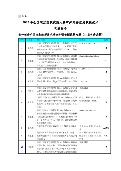 2022年矿井灾害应急救援技术理论样题