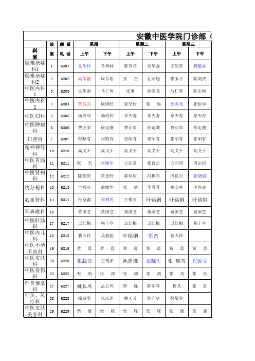 国医堂医生值班表(城隍庙)