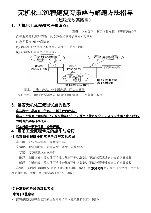 无机化工流程题复习策略与解题方法指导