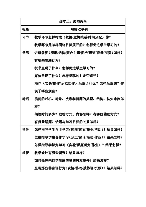 课堂观察框架教师教学