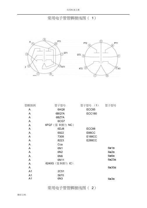 常用电子的管管脚接线图