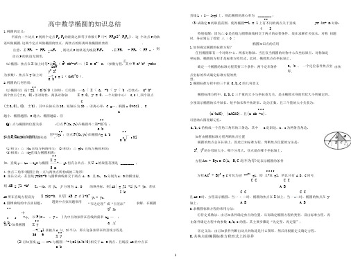 完整word版最全圆锥曲线知识点总结