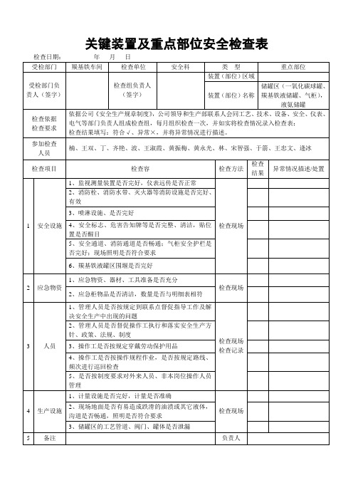 关键装置及重点部位安全系统检查表