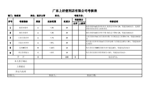 物流部绩效考核表(上好)