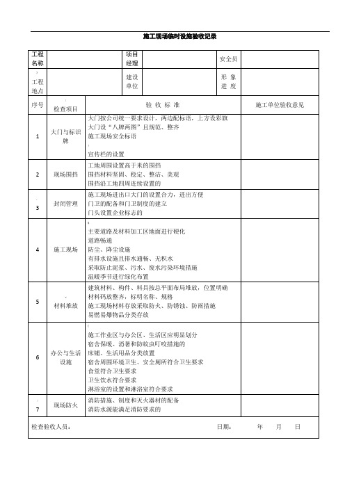 施工现场临时设施验收记录