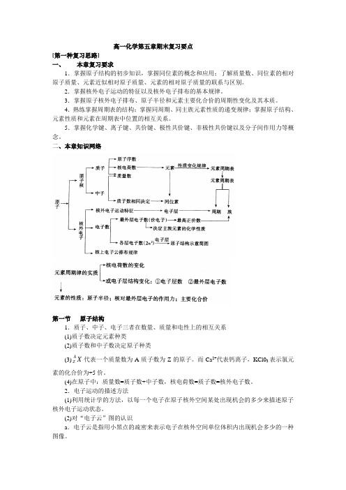 高一化学-高一化学第五章期末复习要点 最新