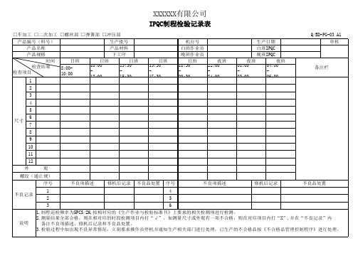 制程检验记录表