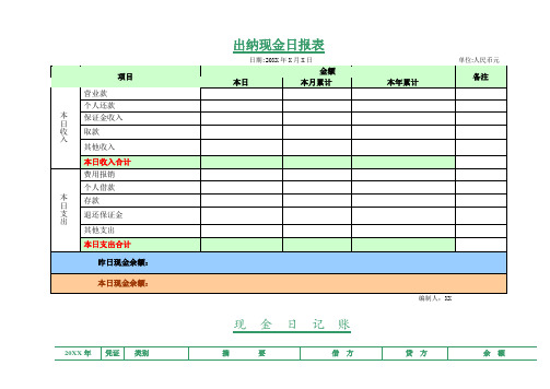 出纳现金日报表模板