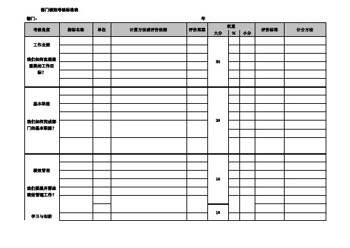 绩效管理部门绩效考核标准表