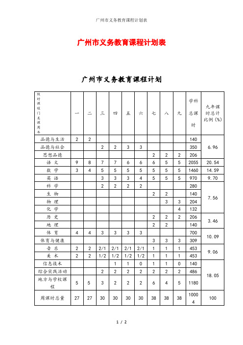 广州市义务教育课程计划表