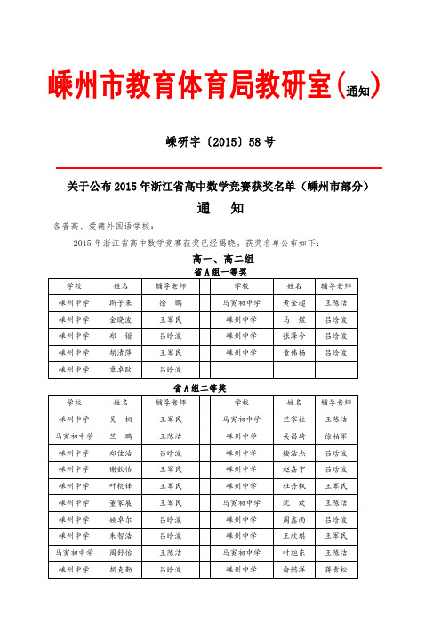 关于公布2015年浙江省高中数学竞赛获奖名单(嵊州市部分)通知