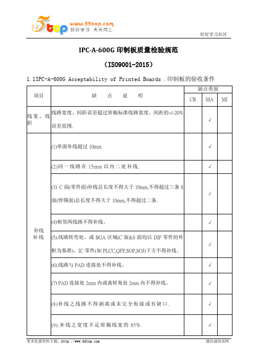 IPC-A-600G印制板质量检验规范