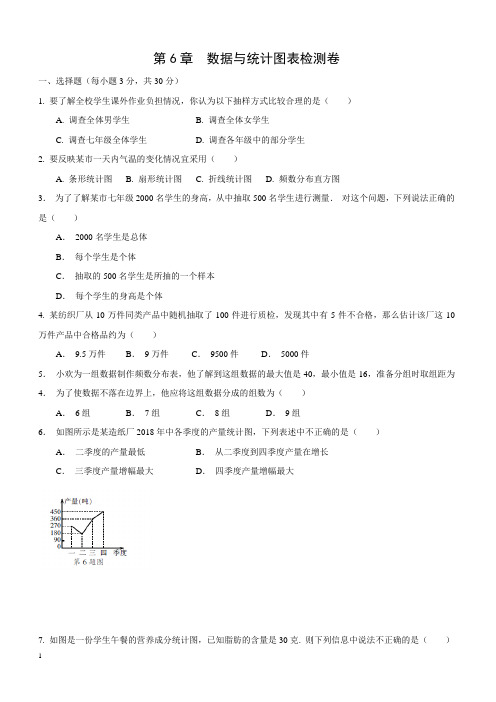 2019年浙教版七年级下《第6章数据与统计图表》检测卷(含答案)