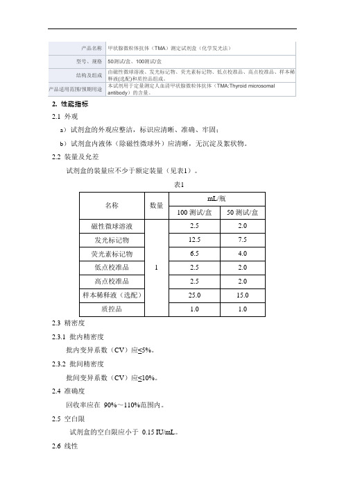 甲状腺微粒体抗体(TMA)测定试剂盒(化学发光法)产品技术要求新产业