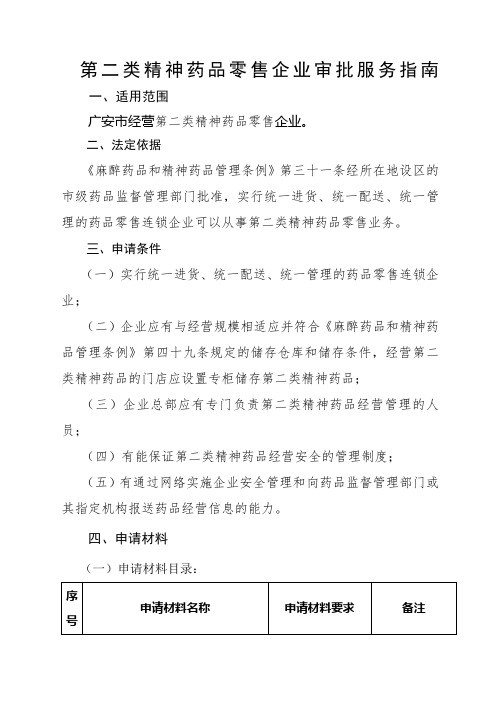 第二类精神药品零售企业审批服务适用范围