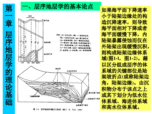 一型层序二型程序