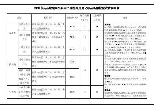 深圳药品检验研究院国产非特殊用途化妆品备案检验收费参