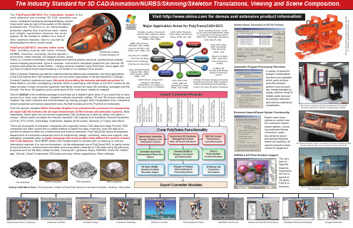 Okino PolyTrans 3D 模型转换器说明书