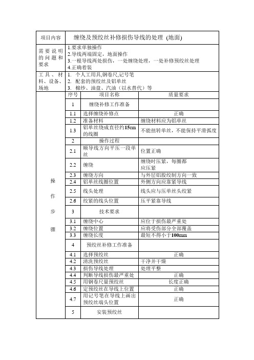 缠绕及预绞丝补修损伤导线的处理.