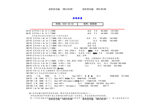 丰田发动机系列和参数之欧阳体创编