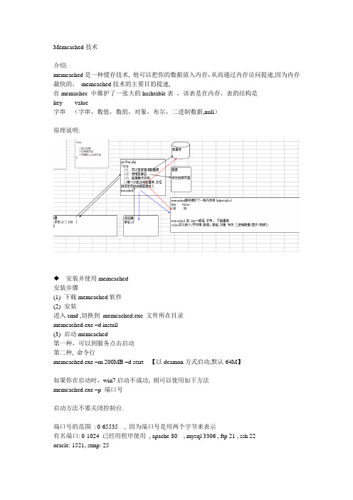 Memcached详解分解