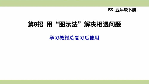 北师大版五年级下册数学 教材总复习 第8招 用“图示法”解决相遇问题 知识点梳理重点题型练习课件