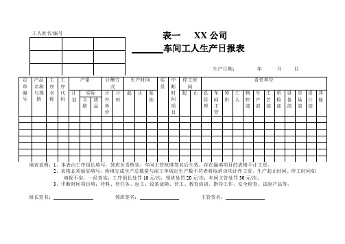 工业工程表格