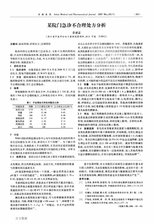 某院门急诊不合理处方分析