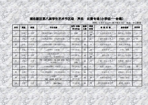 浦东新区第八届学生艺术节区级 声乐 比赛专场(小学组---合唱)