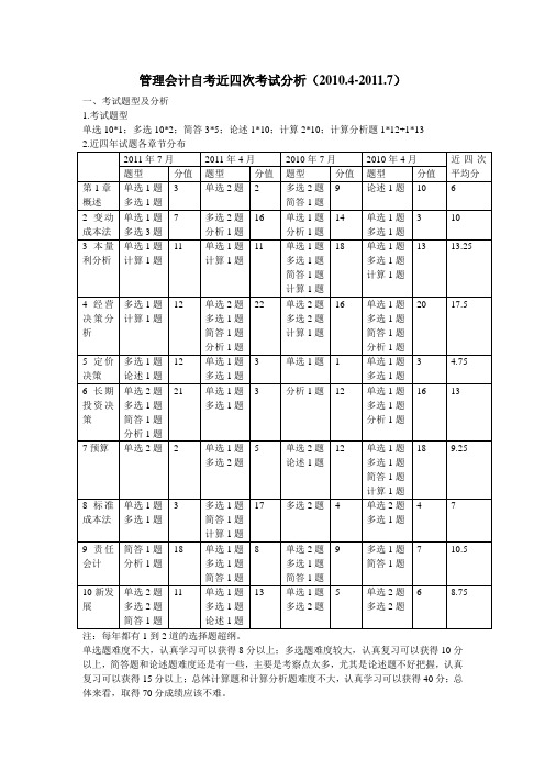 全国高等教育自学考试——管理会计试题整理(主观题部分)