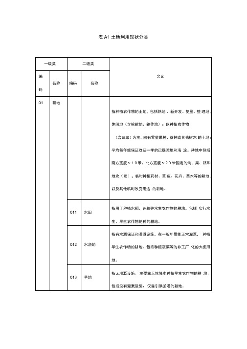 二调地类代码表