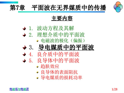 7.3_4_5_媒质和介质中的平面波及损耗