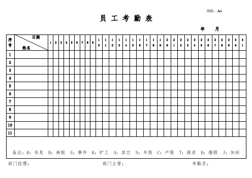 酒店专用各类表格模板