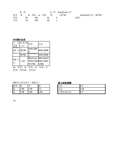 能量公式计算器