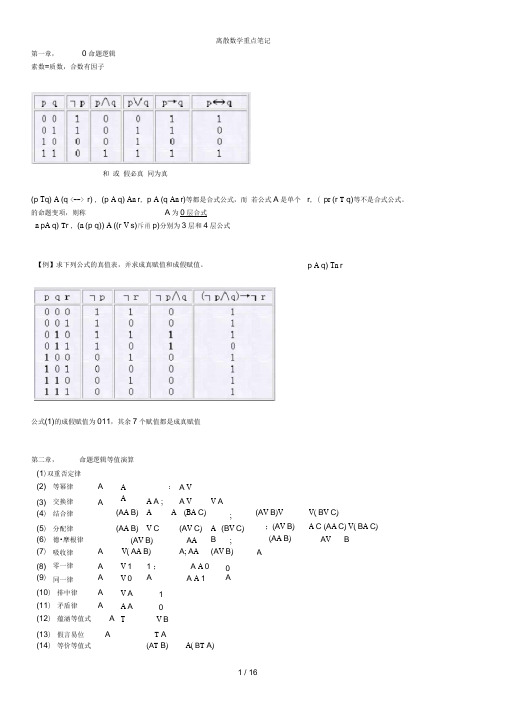 离散数学重点笔记