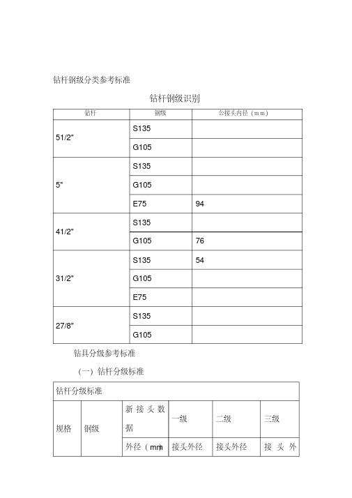 钻具分级标准