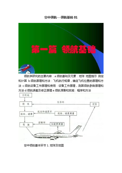 空中领航---领航基础01