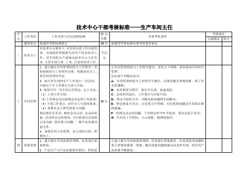 车间主任考核标准