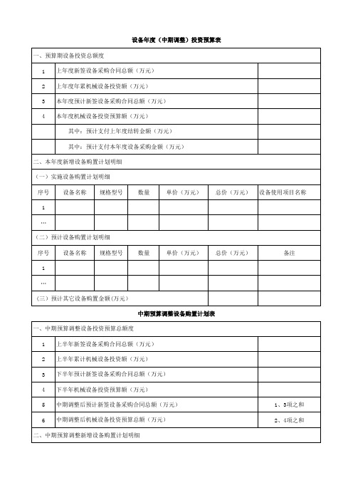 设备年度(中期调整)投资预算表