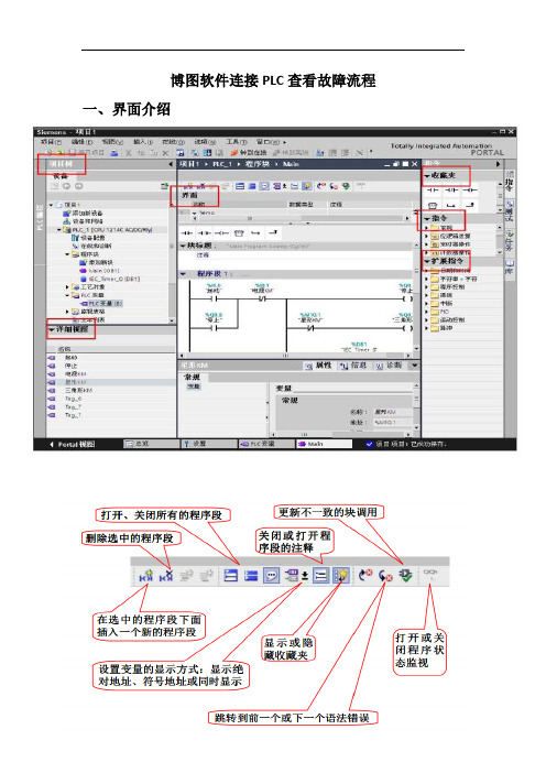 博图软件连接PLC查看故障示意图