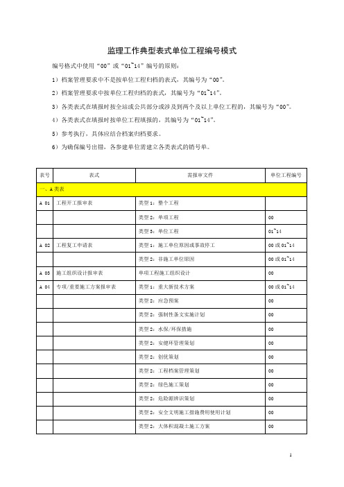 监理工作典型表式单位工程编号模式