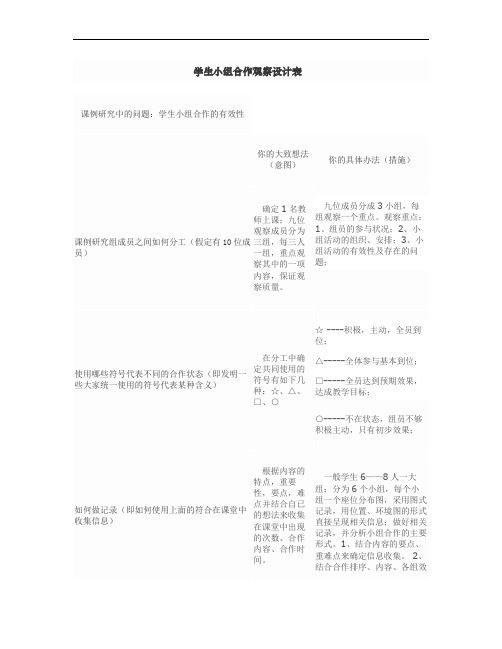 专题作业:课例研究中的课堂观察技术应用