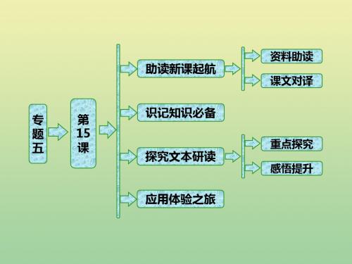 2018_2019学年高中语文专题五第15课张中丞传后叙课件苏教版选修《唐宋八大家散文选读》