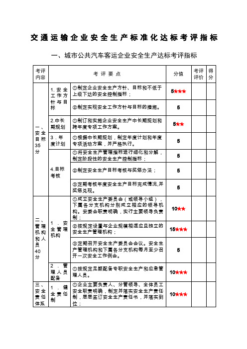 交通运输企业安全生产标准化达标考评指标这个比较全