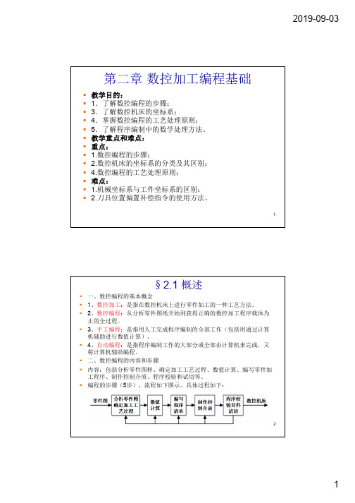 第二章 数控加工编程基础ppt