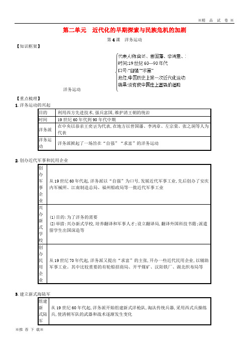 【新部编版】2019-2020八年级历史上册第二单元近代化早期探索与民族危机加剧第4课洋务运动知识点总结